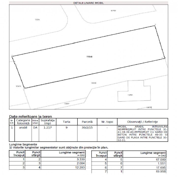 Teren pentru constructie casa în Ostratu-Corbeanca,  utilitati pe teren - Schiță 6