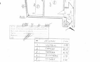Parc Cismigiu  | 2 camere  | Centrala Proprie - Poză 15