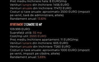 HALE INDUSTRIALE MODERNE ÎN PARCUL INDUSTRIAL SIBIU | 2200mp Teren 200mpu - Poză 6