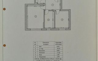 2 camere I Aparatorii Patriei - Poză 5