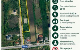 Teren intravilan 2.485 mp în Chicerea, comuna Tomești - Poză 1