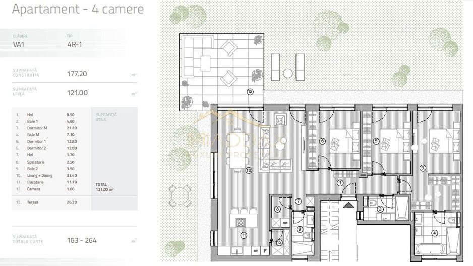 Apartament 4 cam // Curte proprie // 177.16mp // Padurea Baneasa // Pipera - Schiță 7