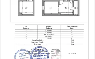 Casa singura in curte zona Mall Vitan - Poză 16
