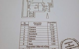 Apartament 2 camere. Cu Centrala proprie. Zona Dimitrie Cantemir. - Poză 5