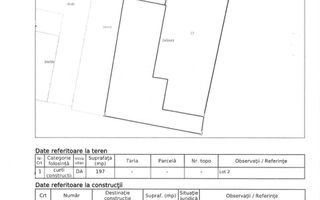 CASA-RAHOVA–TEIUS | TEREN 197MP |  122 MP UTILI - 3 CAMERE | 0% COMISION | - Poză 4