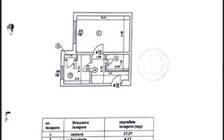 Garsoniera, Studio, Obor apropae de parc, potential spatiu comercial - Poză 8