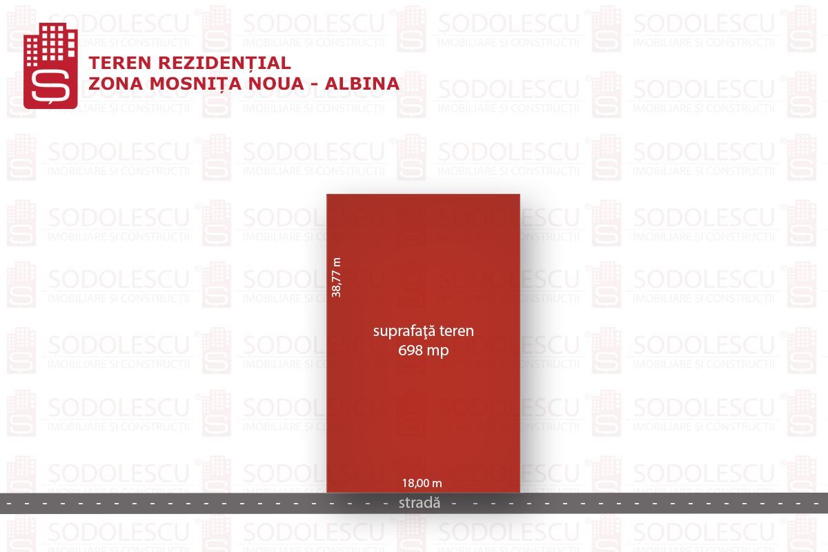 Teren Mosnita Noua - Albina - Schiță 1