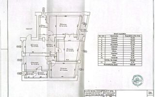 In Centrul Istoric al Brasovului apartament 100mp, vedere panoramica Comision 0! - Poză 26