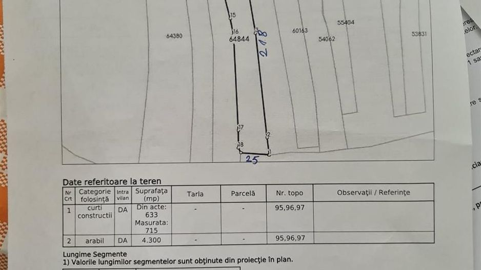 Teren intravilan Apateu 4100 mp - Poză 4