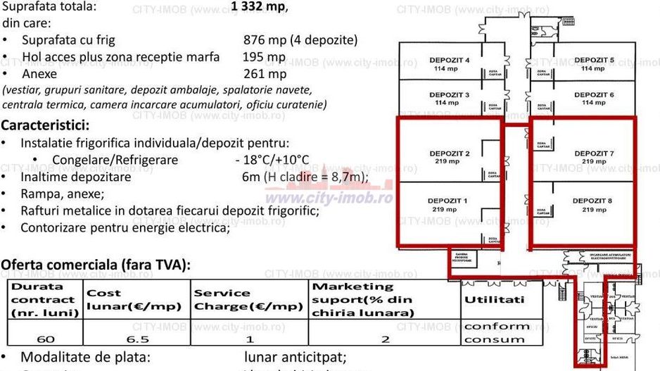 Inchiriere spatiu congelate /  refrigerate - Poză 5