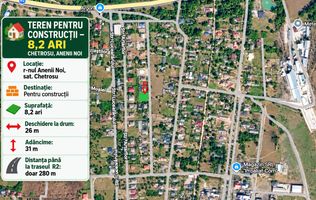 TEREN PENTRU CONSTRUCȚIE – 8,2 ARI | CHETROSU, ANENII NOI