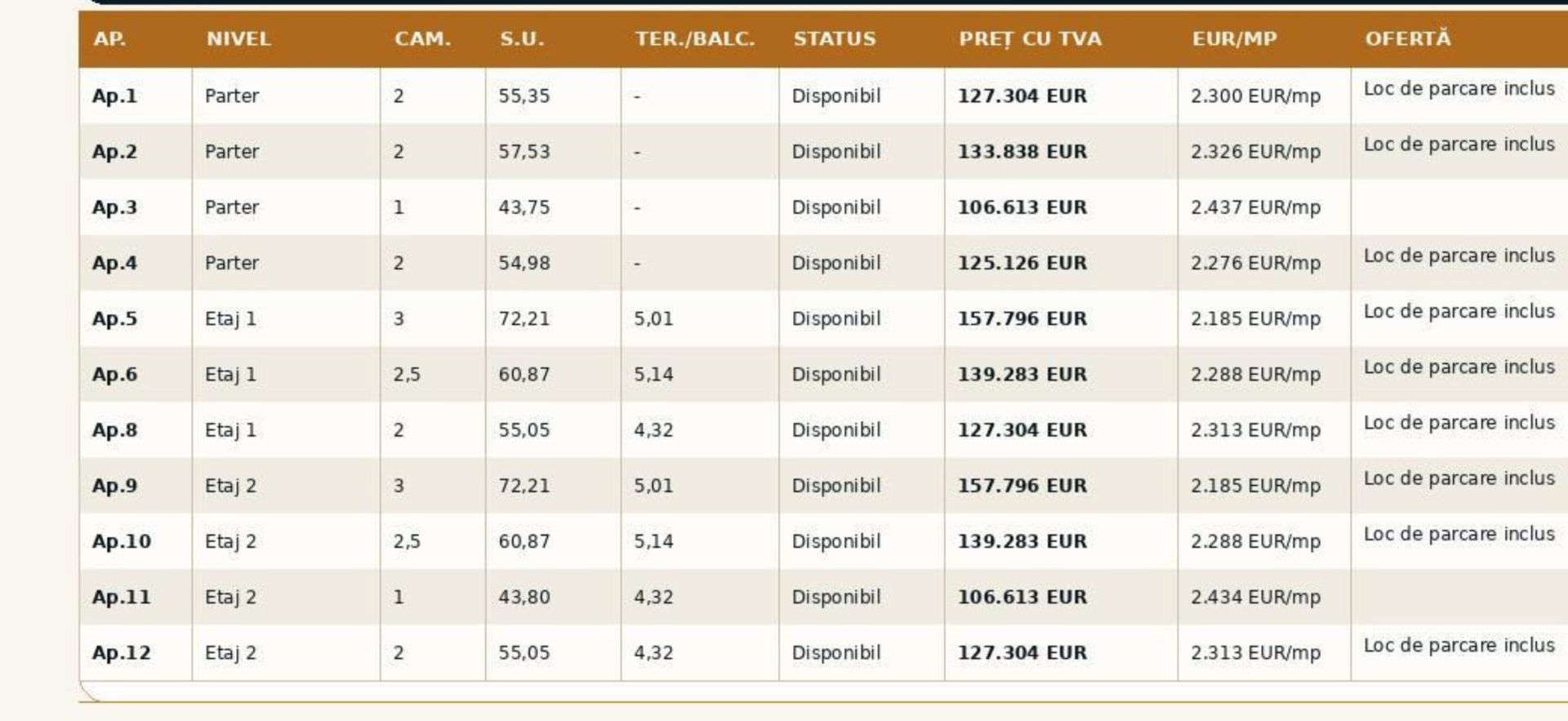 Soarelui – Braytim | Proiect Nou | Lift | Apartamente & S.A.D.-uri - Poză 13