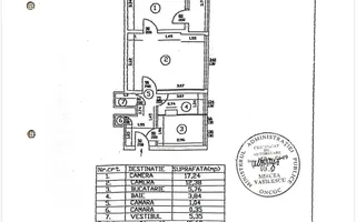 APARTAMENT 2 CAMERE 50MP UNIVERSITATE ULTRACENTRAL OCAZIE INVESTITIE RENOVAT - Poză 14