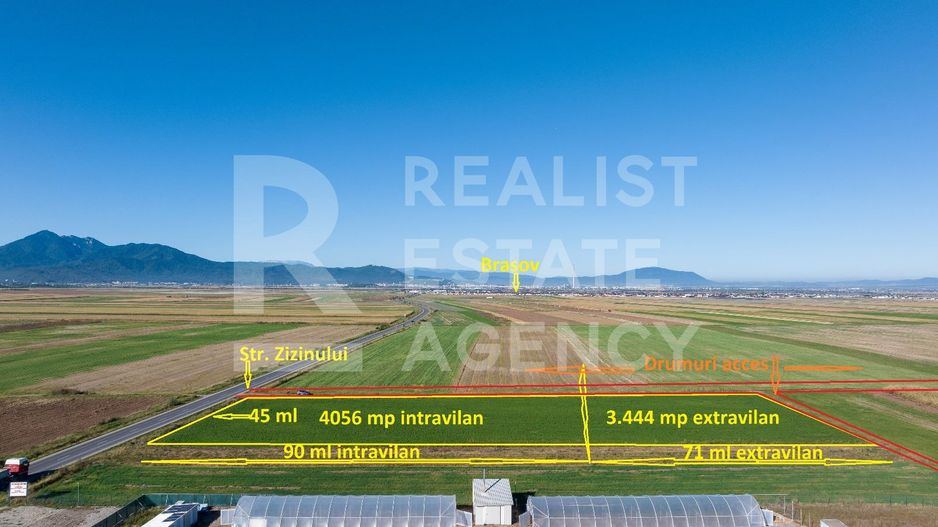 Teren comercial/industrial | 7.500 m² | strada Zizinului - Poză 1