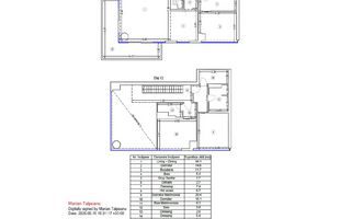 PENTHOUSE SPECTACULOS UpSite || 1.800.00+TVA || boxa si loc de parcare incluse - Schiță 36