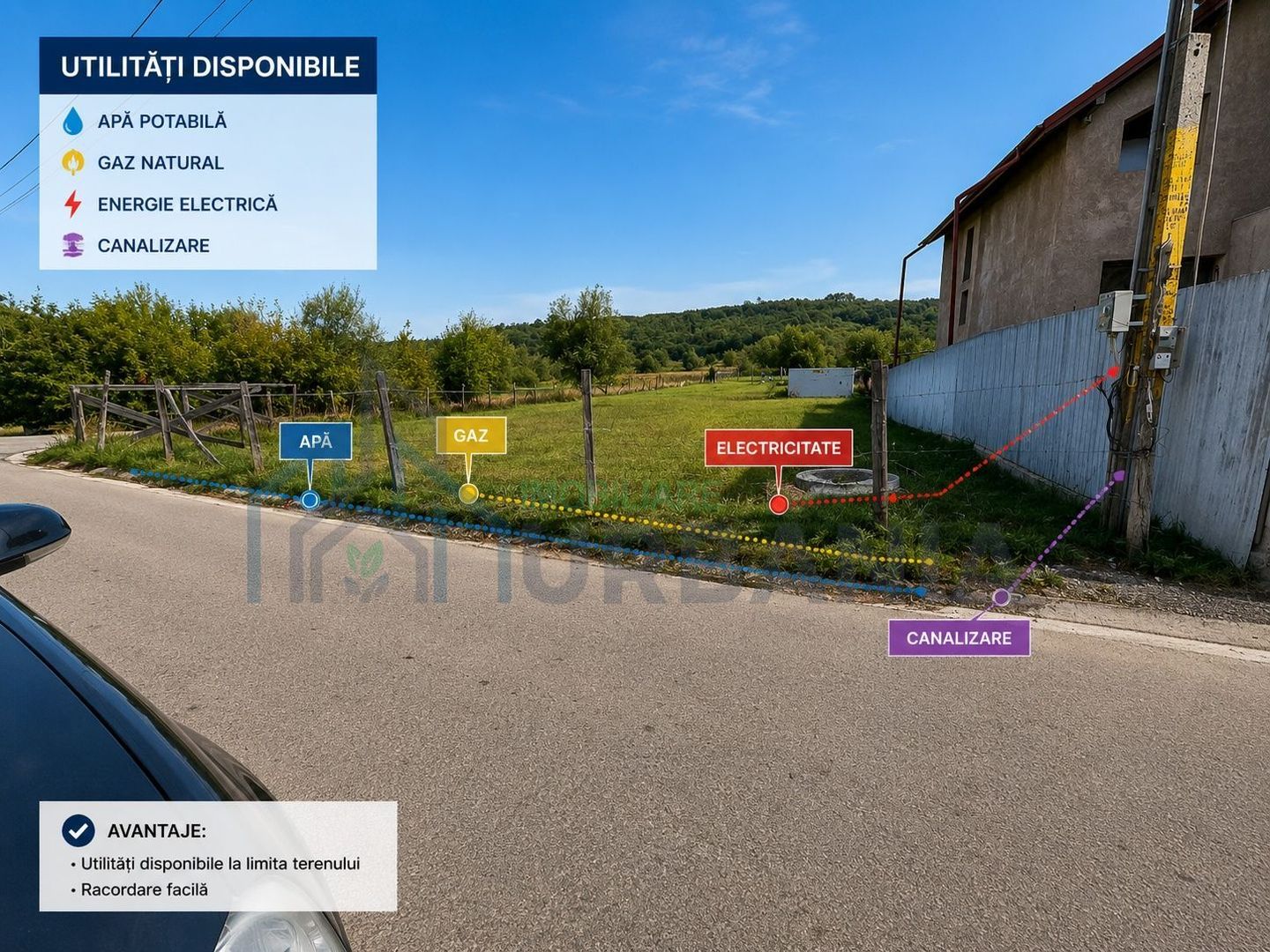 Teren Intravilan de Vânzare – Dumbrava, Ciurea, Iași - Poză 4