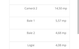 Apartament etaj intermediar / Zona Vivo - Poză 4