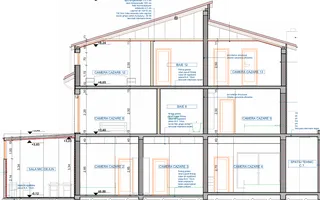 COMISION 0%. Posibilitate afacere. Disponibil imediat - Poză 16
