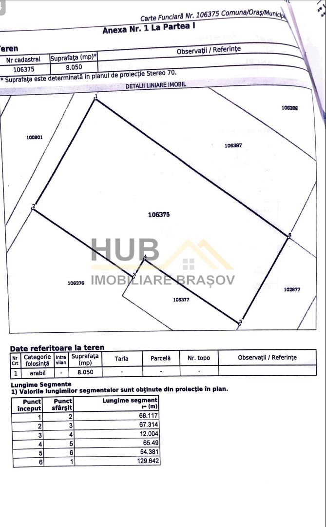 Teren pentru dezvoltare rezidentiala | Intravilan | Necesar PUZ - Poză 7