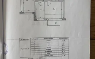 Apartament 2 camere, mobilat/utilat - zona AVANTGARDEN 3 - Poză 15