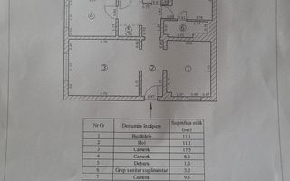 Apartament cu patru camere, zona Tractorul 90 mp - Poză 8