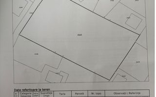 Teren intravilan de vanzare II Mogosoaia - Poză 1