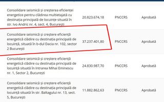 Garsonieră 32,57 mp | Zona Dacia – Piața Gemeni | 14 min de Piața Romană - Poză 11