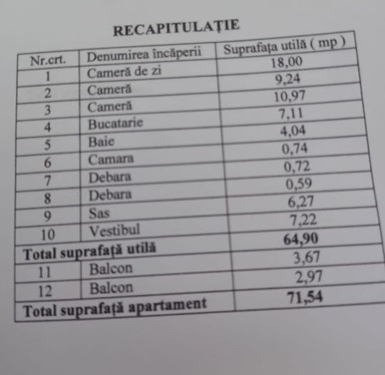 Apartament 3 camere bloc anvelopat Valea Ialomitei Drumul Tabere - Poză 2