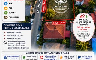 Teren intravilan 500 mp, front stradal 25 m, VASLUI - zona CARTIER; - Poză 1
