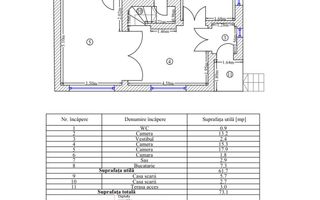 VANZARE VILA | SINGURA IN CURTE | ZONA COSBUC - Poză 14