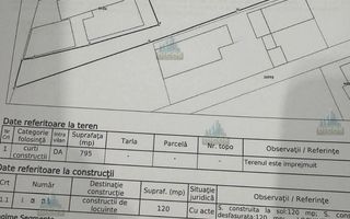 Casă cu mansardă și piscină de vânzare – Pictor Andreescu - Poză 18