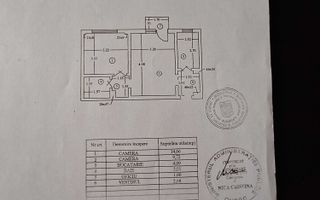 de vanzare Apartament 2 camere Lujerului - Poză 8