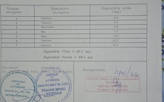 Ap 2 cam mobilat/utilat, complet renovat- etaj 2-bloc 6 etaje - Poză 22