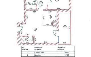 3 camere Victoriei ( bloc 2017-2 terase ) - Poză 7