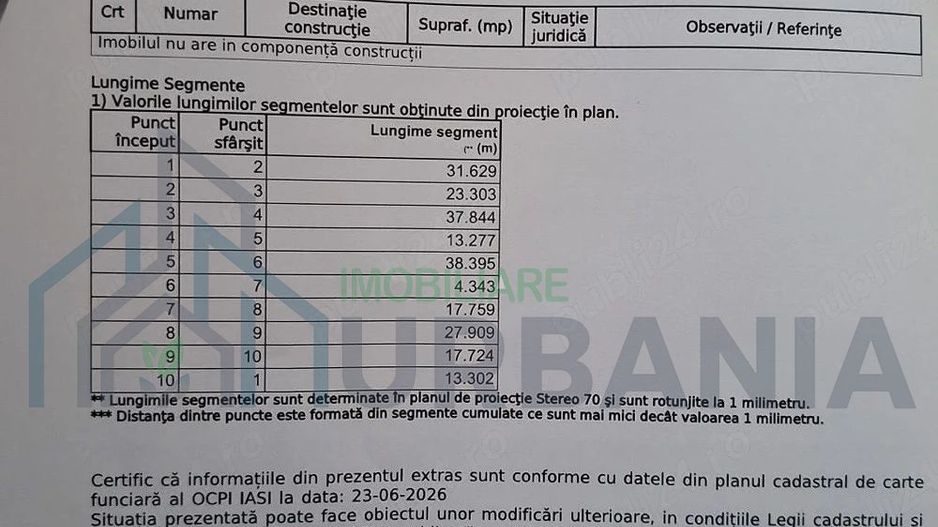 Teren intravilan de vanzare in Tatarusi, zona Pietrosul - Poză 3