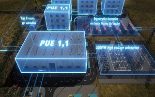 Oportunitate de investitii in Data Center- Hyperscale AI - Poză 2