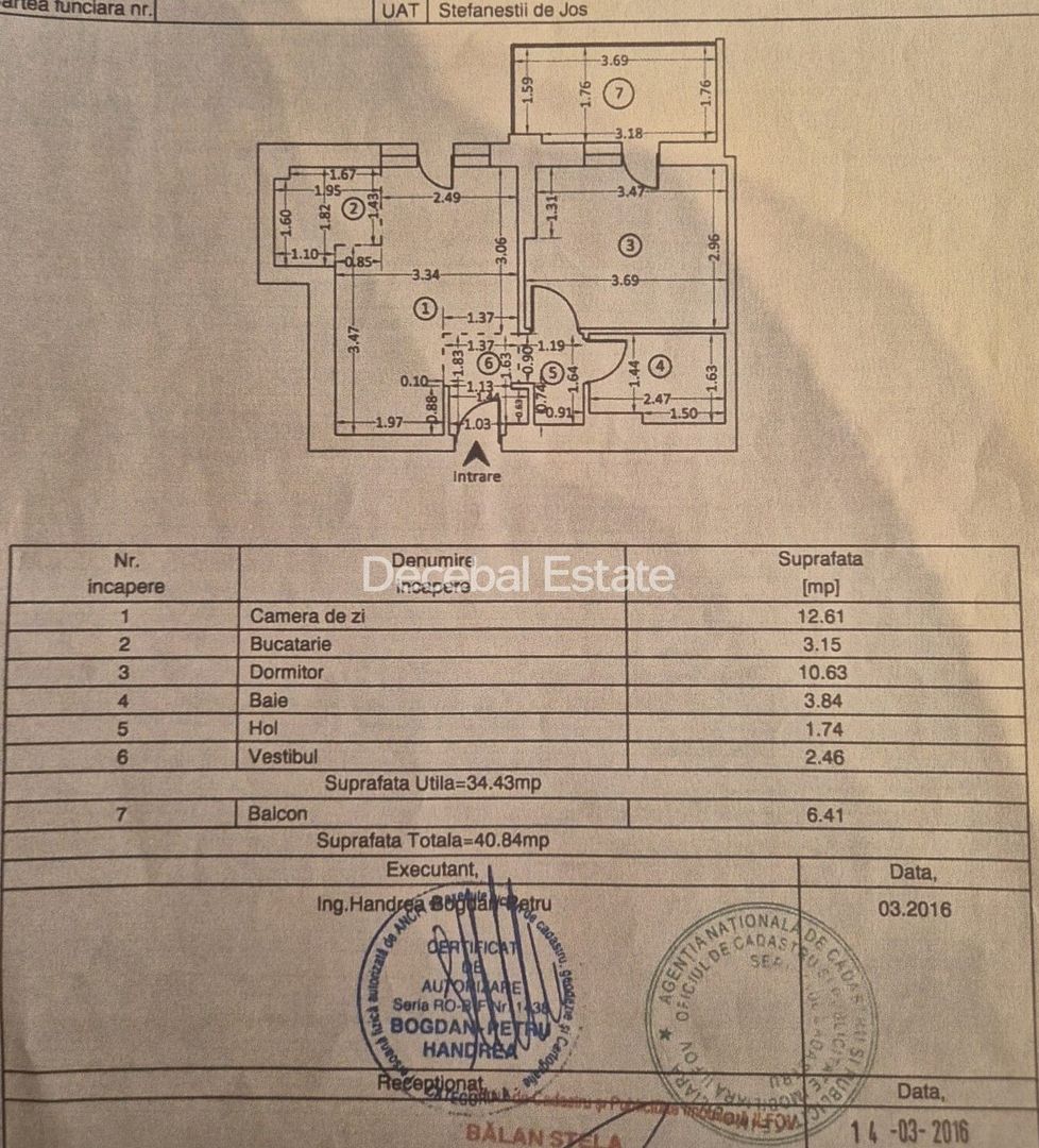 Apartament 2 camere 41mp, Cosmopolis - Poză 6