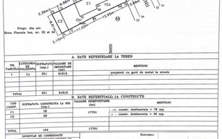 Casă cu teren 251 mp – zona Andronache, Strada Mențiunii - Poză 6