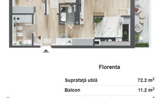 Apartamente de vanzare 2,3,4 camere Prima Urbana, Oradea - Poză 5