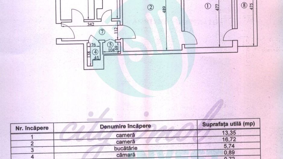 2 camere Tineretului | 5 min metrou | Mobilat - Poză 2