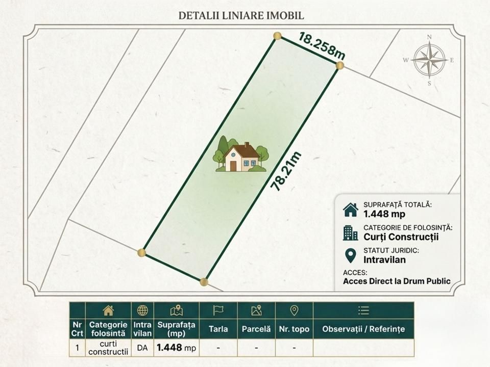 Teren 1.448 mp | Cerneteaz | Strada asfaltata | Utilitati | Comision 0% - Poză 18