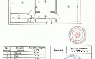 Vanzare Apartament 2 Camere Adiacent Nerva Traian cu CENTRALĂ TERMICĂ PROPRIE - Poză 6
