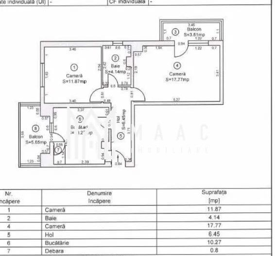 Apartament 3 camere  | 2 Balcoane | 51 MPU | Cisnadie - Poză 7