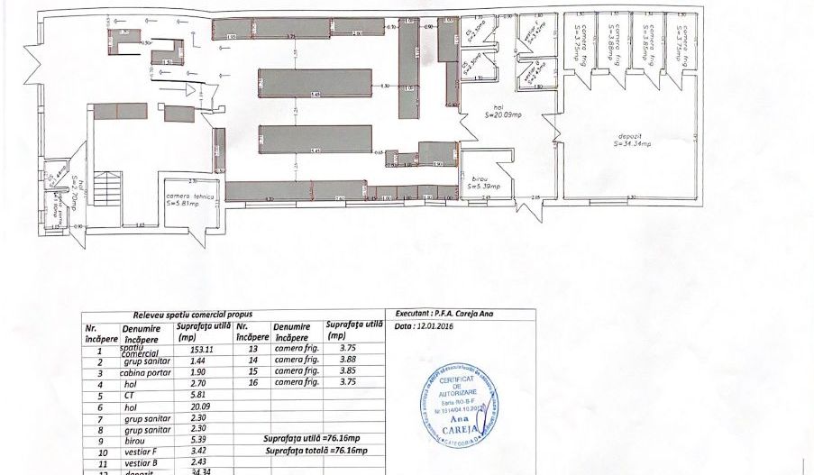 Spațiu comercial în zona foarte buna - Poză 3