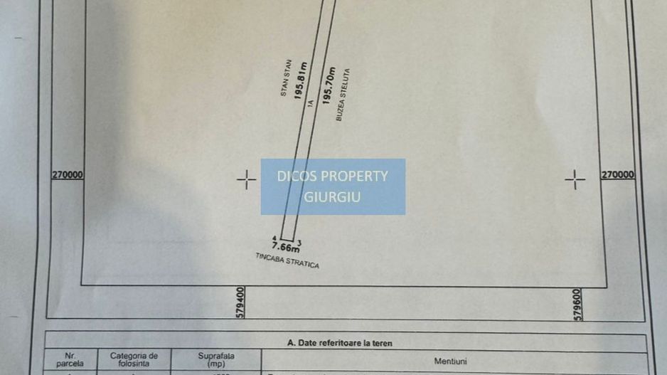 Teren intravilan 3.000 mp, zona  fabrică plase sudate - Poză 1