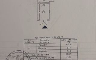 De vânzare: casa S+P+E- Cotroceni - Eroilor - dr. Leonte Anastasievici - Poză 13