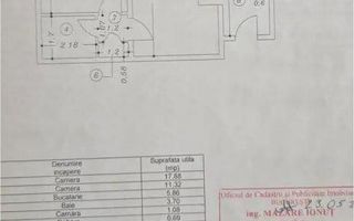 De vanzare apartament 2 camere zona Piata Domenii sect 1 - Poză 9