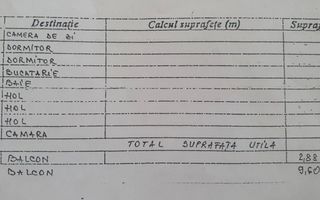 Decomandat renovat 3 camere Dna Ghica Colentina - Poză 10