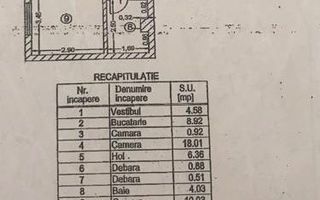 Apartament 4 camere Rahova COMISION 0 - Poză 9