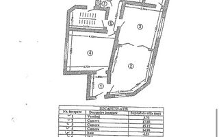 Vilă de patrimoniu de închiriat | Dorobanți – Capitale | Ideală sediu - Poză 14